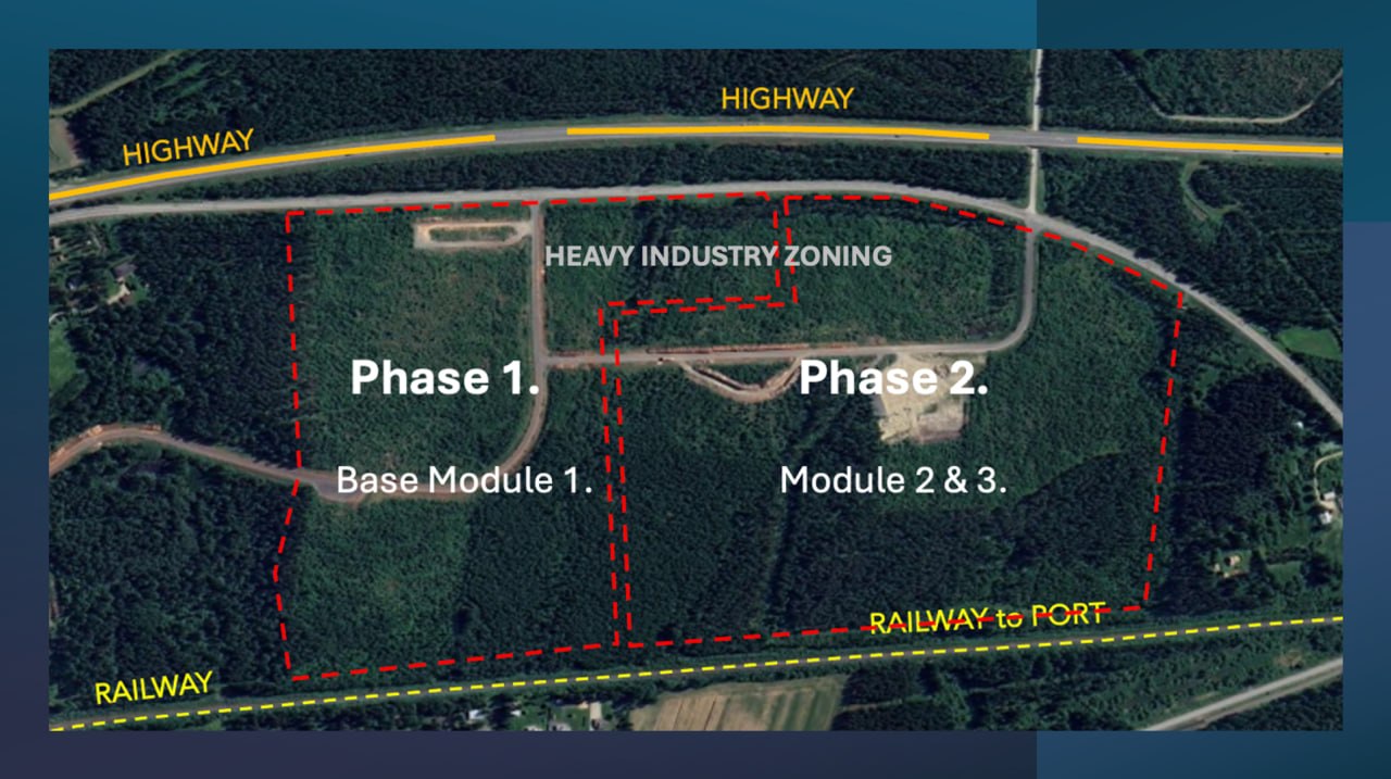Heavy Industry Zone