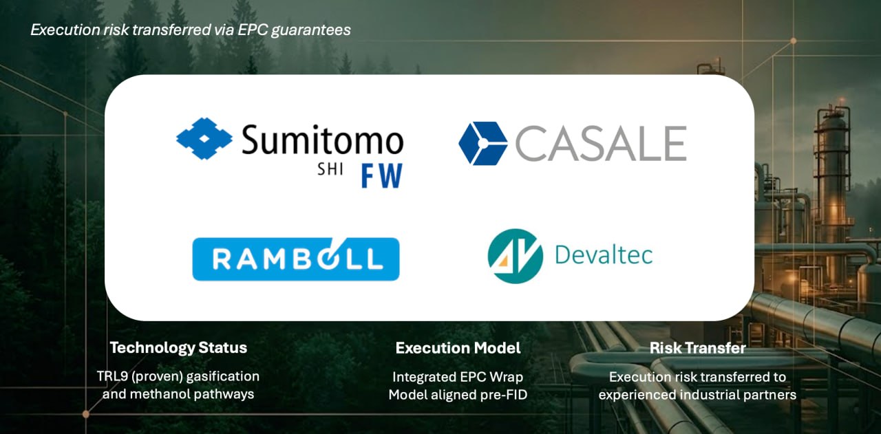 Flying Forest Partners — Casale, Sumitomo, Honeywell UOP